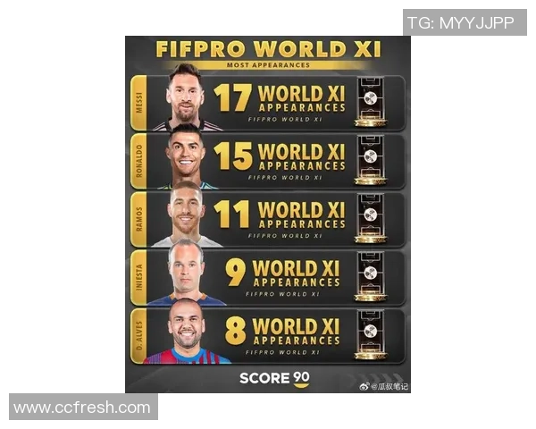 全球足球明星财富榜揭晓谁是最会赚钱的球员及其商业秘诀