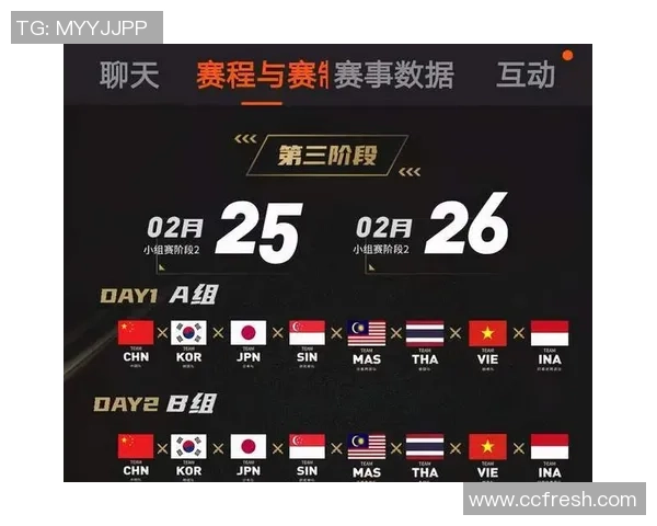 和平精英焦点分析：FPX战队在技术层面的创新与应用探讨