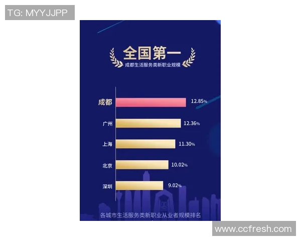 成都网球队节奏表现数据分析与战术优化探讨