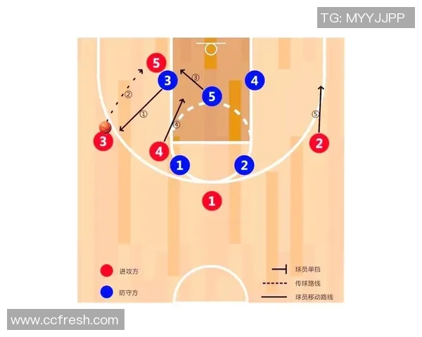 深圳篮球队进攻战术解析与球队发展现状的深度剖析