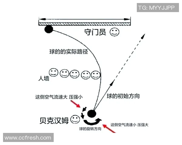 深入解析足球让球计算技巧与实战应用指南