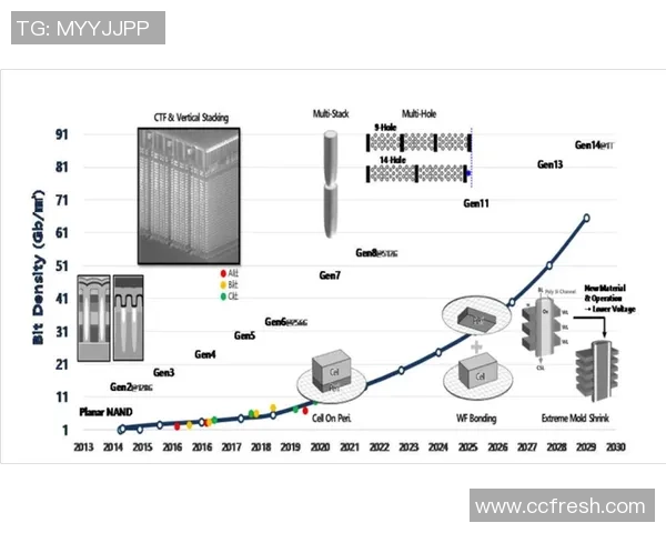 缅甸足球现状分析与发展前景探讨及其在东南亚的影响力 缅甸足球现状分析与发展前景探讨及其在东南亚的影响力