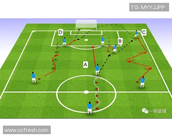 足球标志桶训练方法提升球员技巧与反应速度的全面指南 足球标志桶训练方法提升球员技巧与反应速度的全面指南