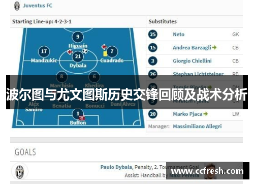 波尔图与尤文图斯历史交锋回顾及战术分析